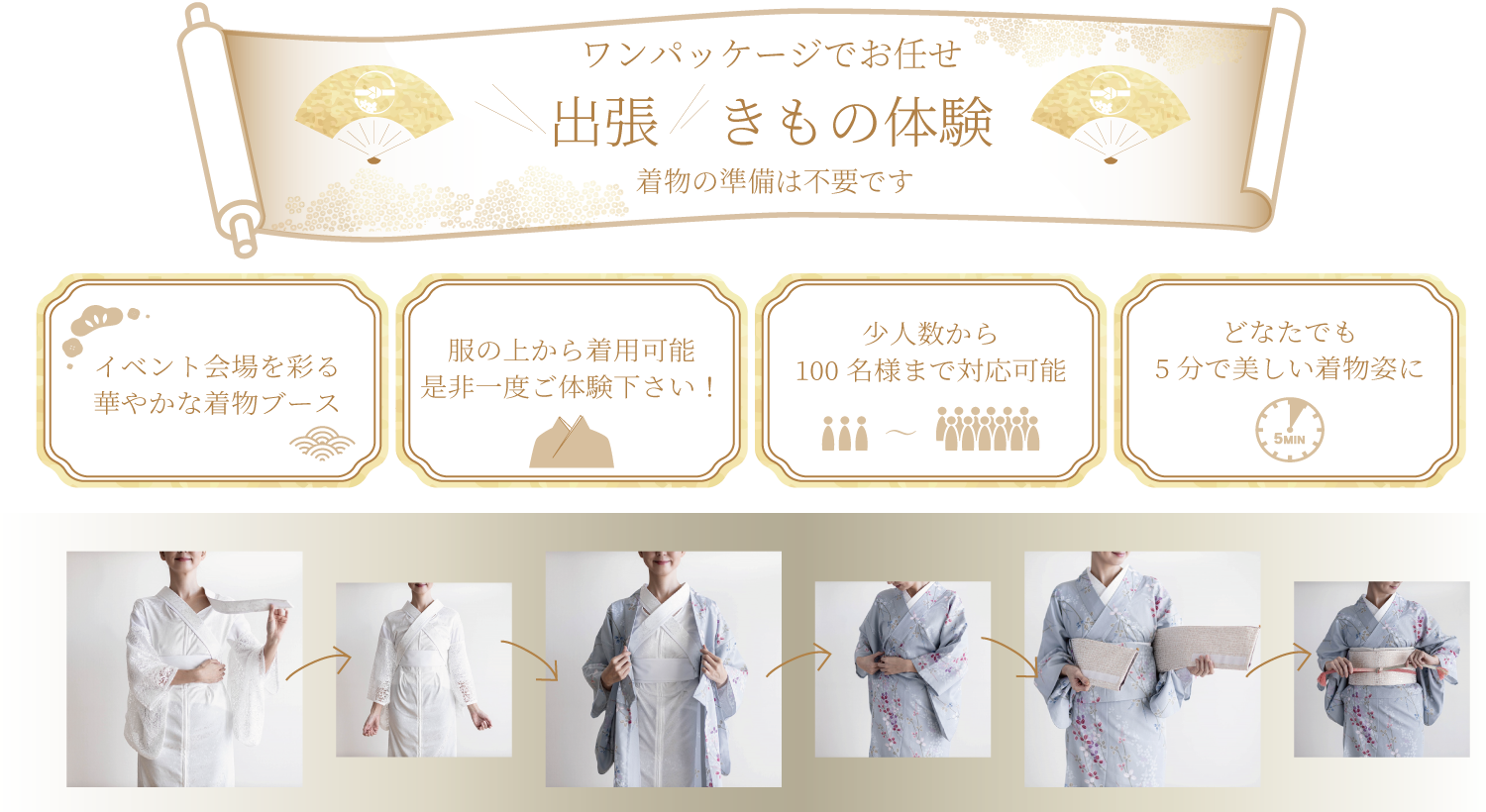 ワンパッケージでお任せ'出張'きもの体験(着物の準備は不要です)。
イベント会場を彩る華やかな着物ブース
服の上から着用可能。是非一度ご体験ください!少人数から100名まで対応可能。どなたでも5分で美しい着物姿に